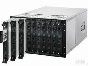 二手網絡通訊設備回收市場分析與發展前景